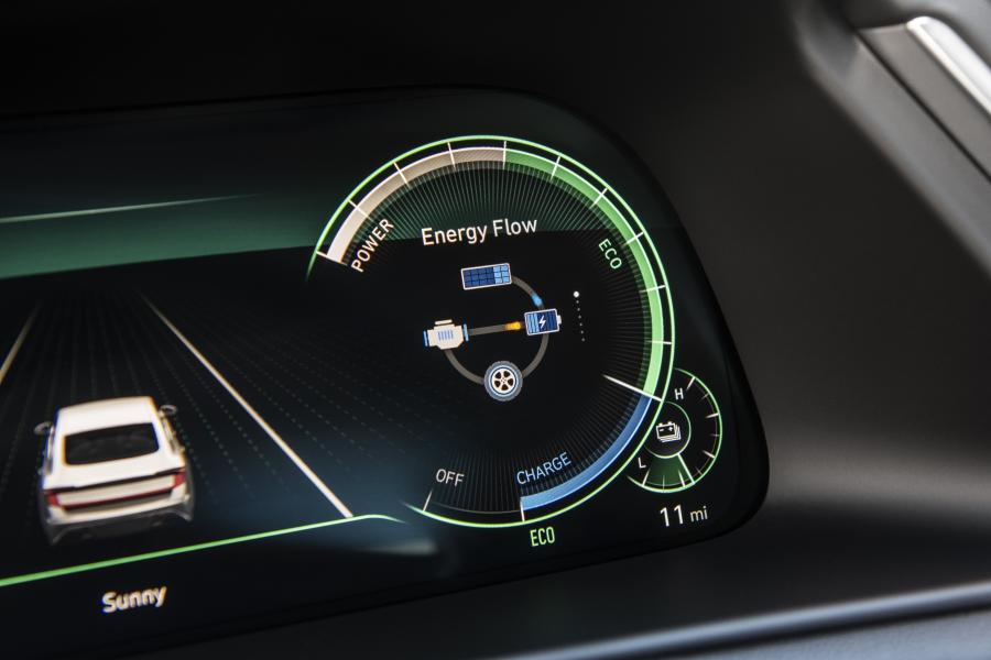 Панель приборов Hyundai Sonata Hybrid (DN8) 2020 года  (NA) (фото 38 из 58)